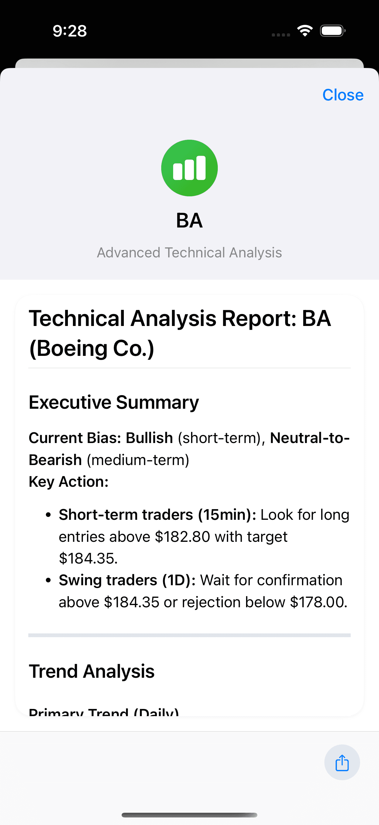 Technical Analysis Report for BA showing detailed trend analysis