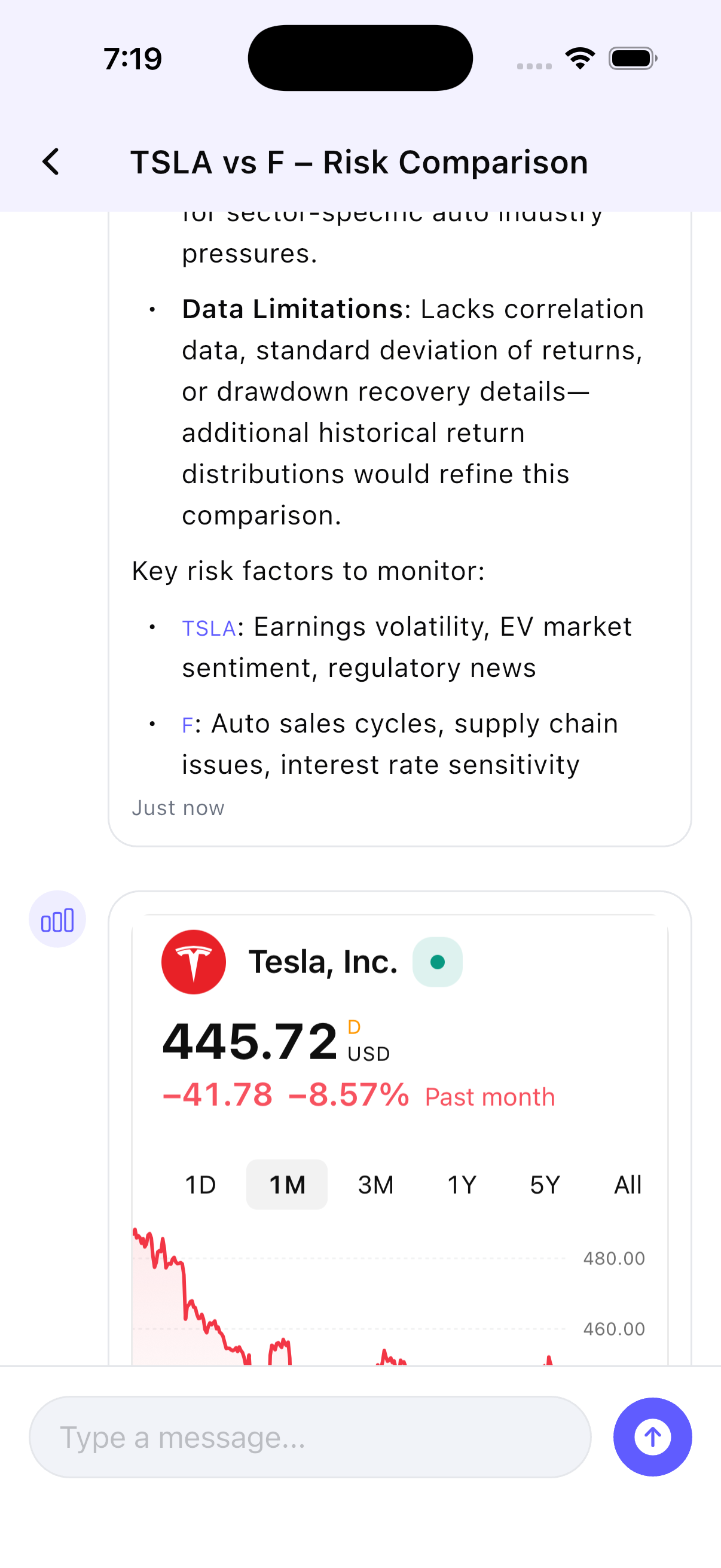 AI Investing TSLA vs F risk comparison with key risk factors and a Tesla price chart